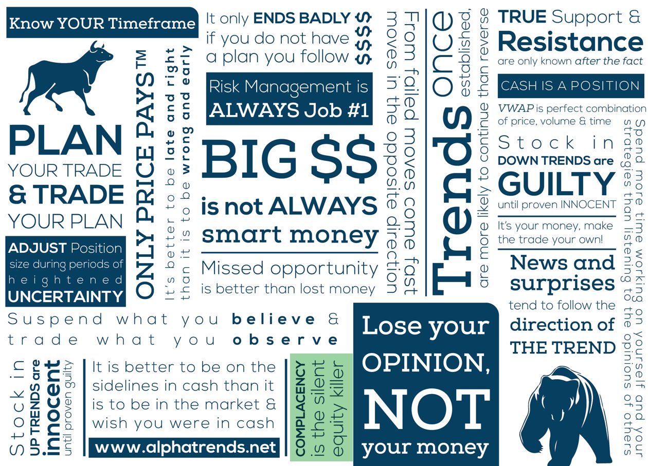 Poster of trading wisdoms (Know your timeframe, plan your trade, risk management, trends, VWAP, support/resistance, cash is a position, and more).